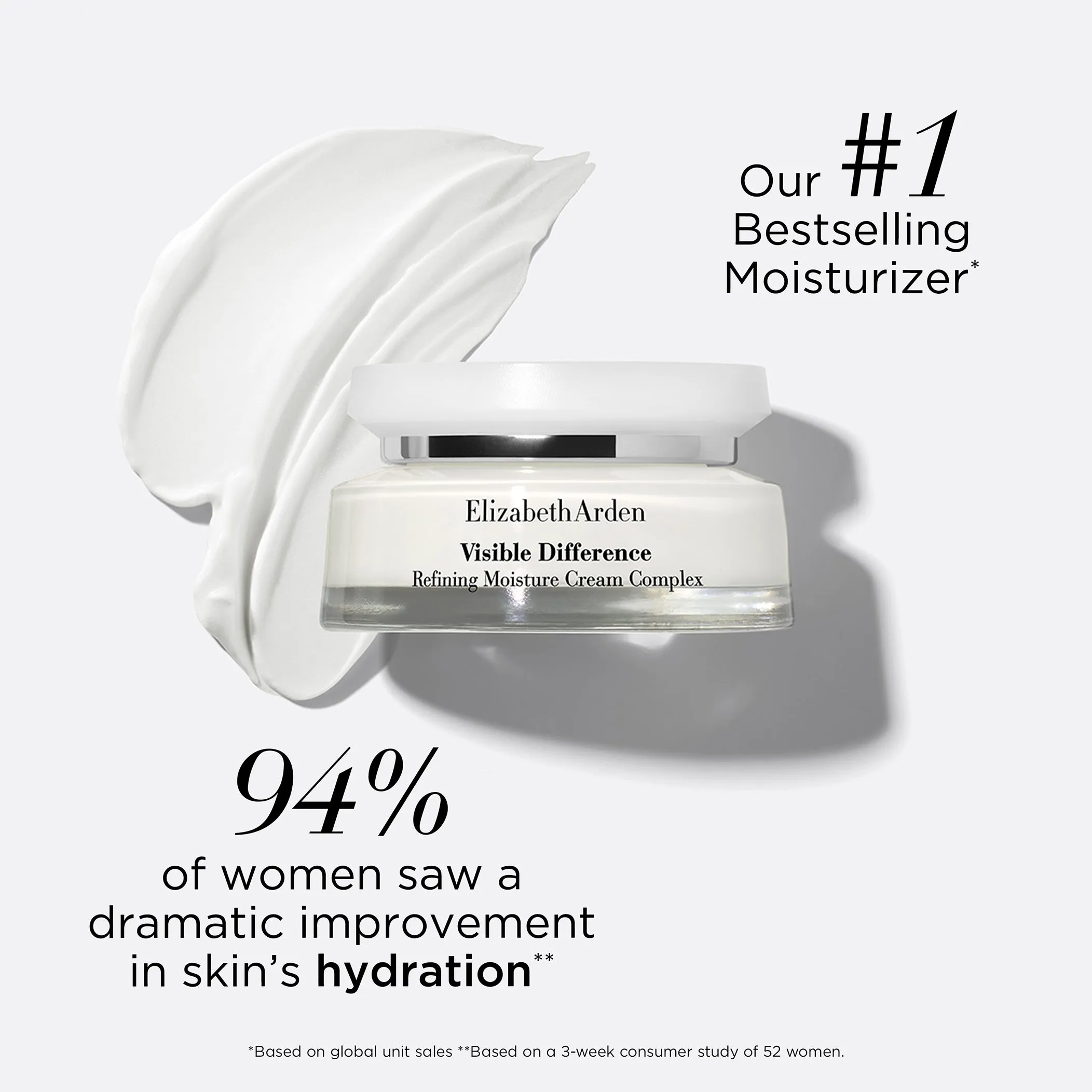 Visible Difference Refining Moisture Cream Complex